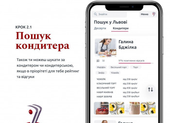 Инвестиции в маркетплейс "ТОРТИ ТУТ"